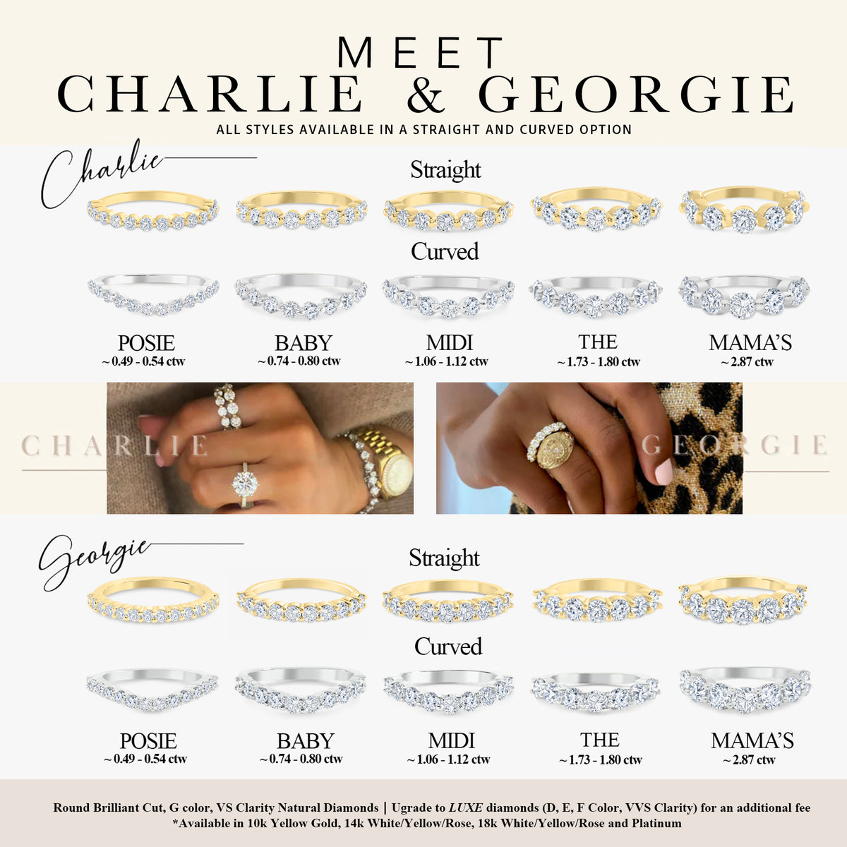 The Charlie Cloud® Band (Straight) 1.8 ctw