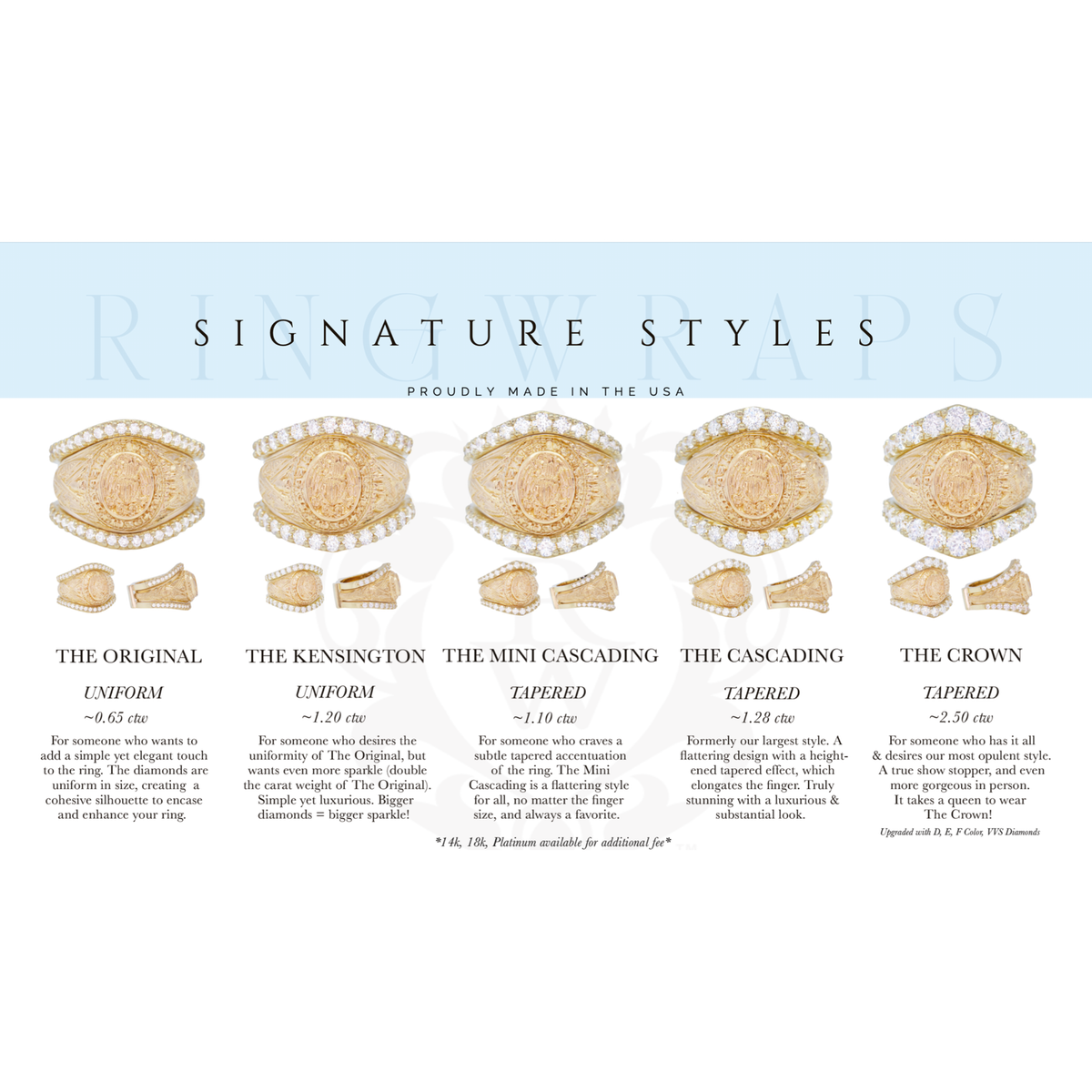 The Original: Aggie College RingWraps – RWFJ - Main Image